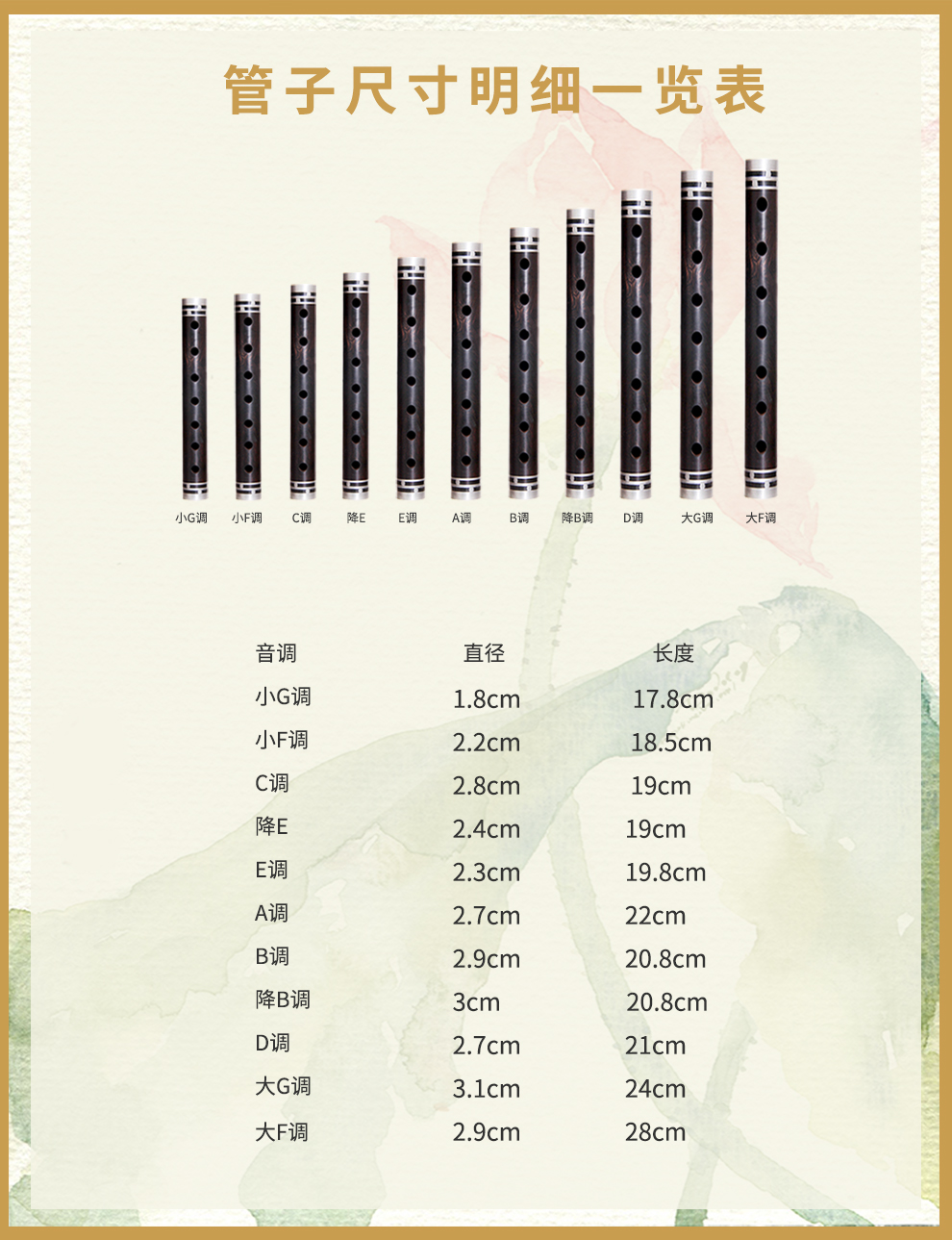 梵巢烏木管子吹奏民族樂器口吹7孔樂器送管子包蘆葦免修哨片大g調