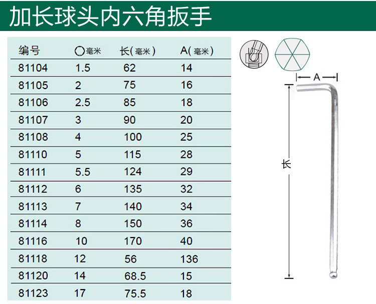 世达sata工具t型内六角螺丝刀球头内扳手扳手铬钒钢批头加长球头内