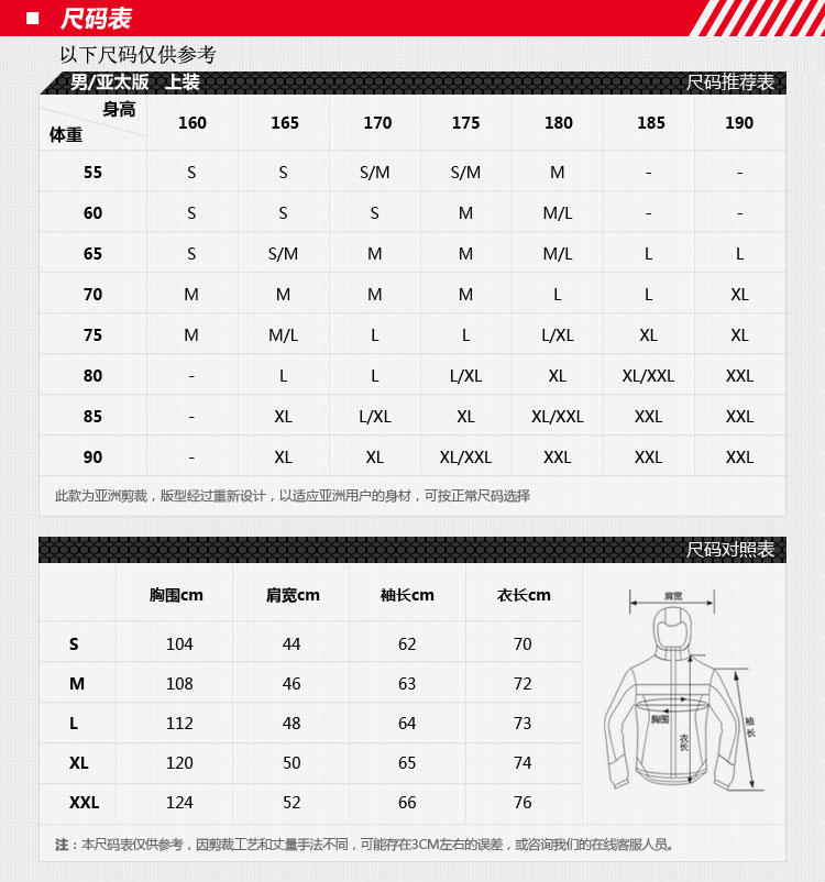 thenorthface北面男装户外防水透气舒适耐磨男子冲锋衣2ubljk32ubl682
