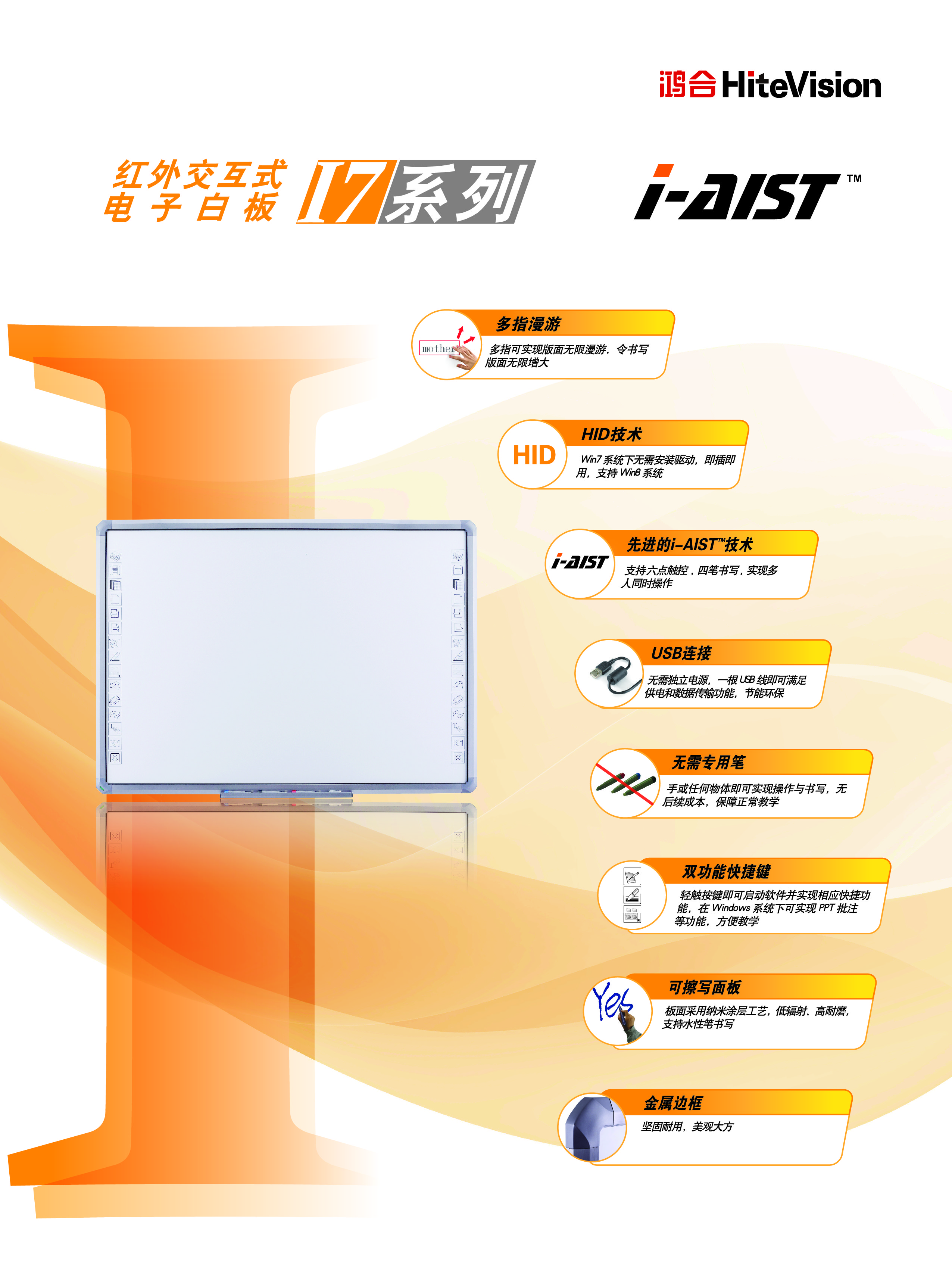 鸿合hitevision说明书图片