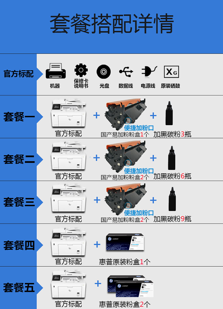 惠普(hp)mfp m227fdn 激光多功能一体机(打印,复印,扫描,传真)套餐三