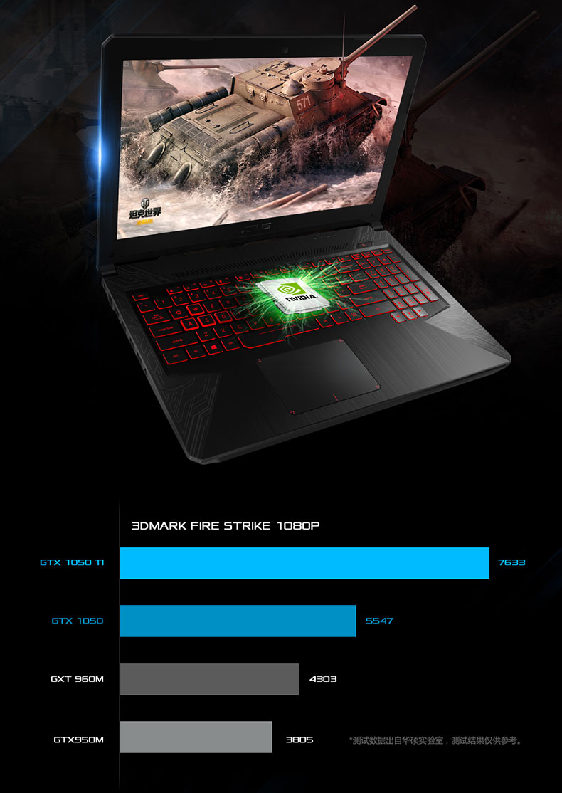 自营超级新品 华硕(asus)飞行堡垒fx80 15.