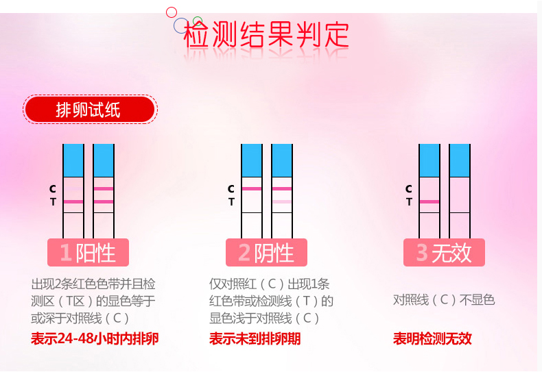 大卫amethyst早孕试纸