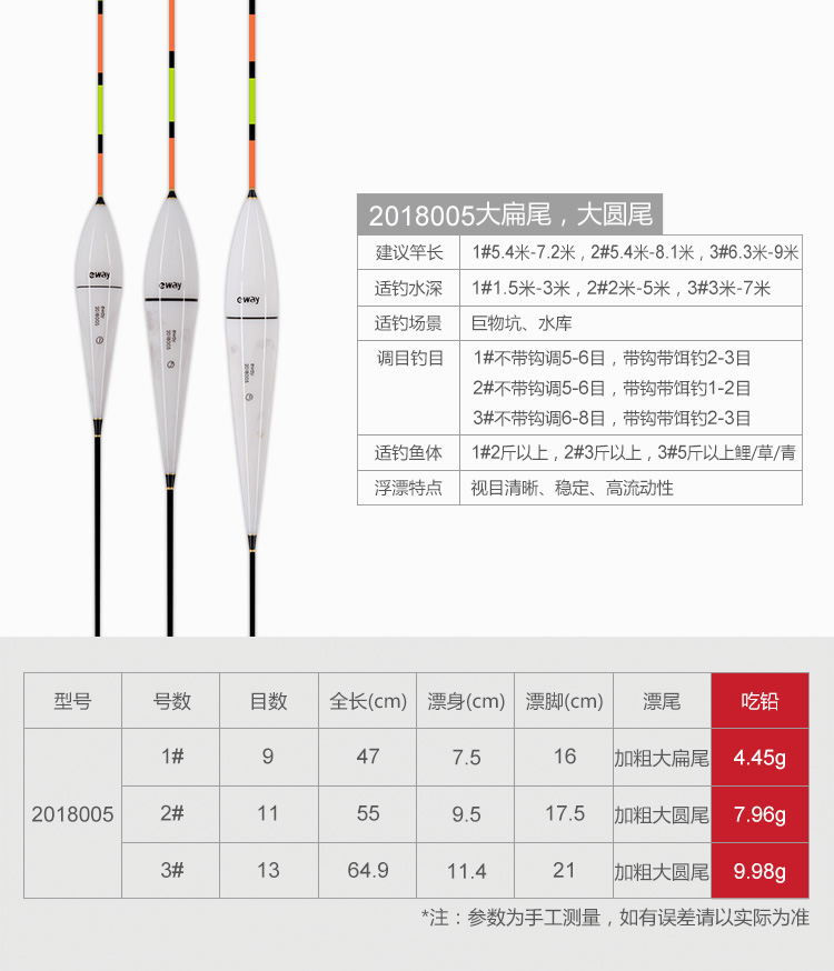 浮漂鲫鱼漂鲤鱼漂枣核型漂底钓漂行程漂加大加粗漂尾1号2号漂【价格