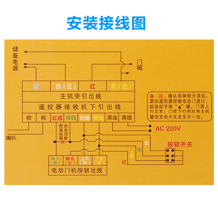 卷帘门控制盒接线图图片