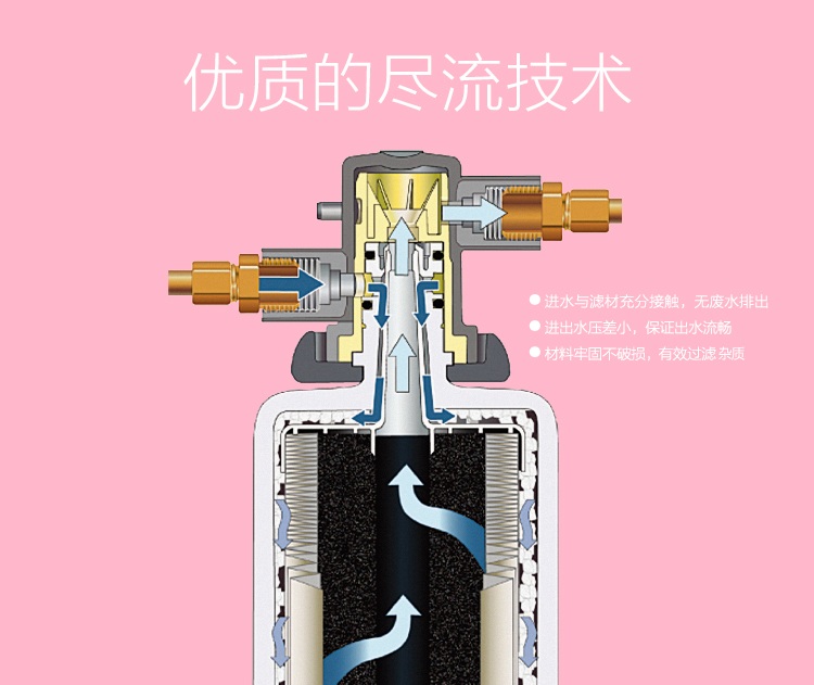 3M厨下式家用直饮净水器AP EASY Complete型净水机原装替换滤芯