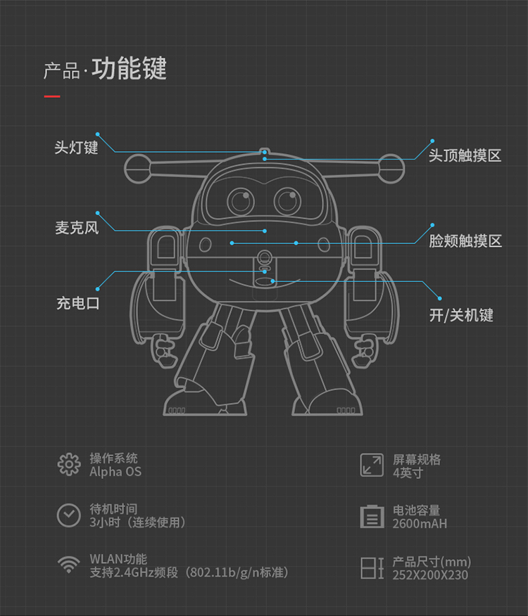 小优智能机器人说明书图片