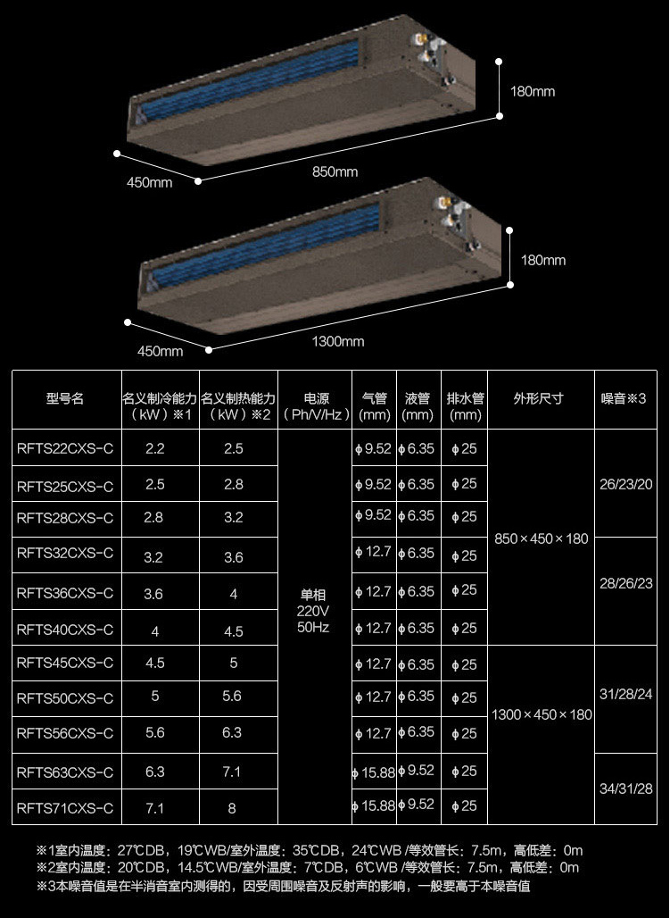 卡薩帝casarte中央空調大5匹一拖四全直流變頻一級能效rfc140cxsjva