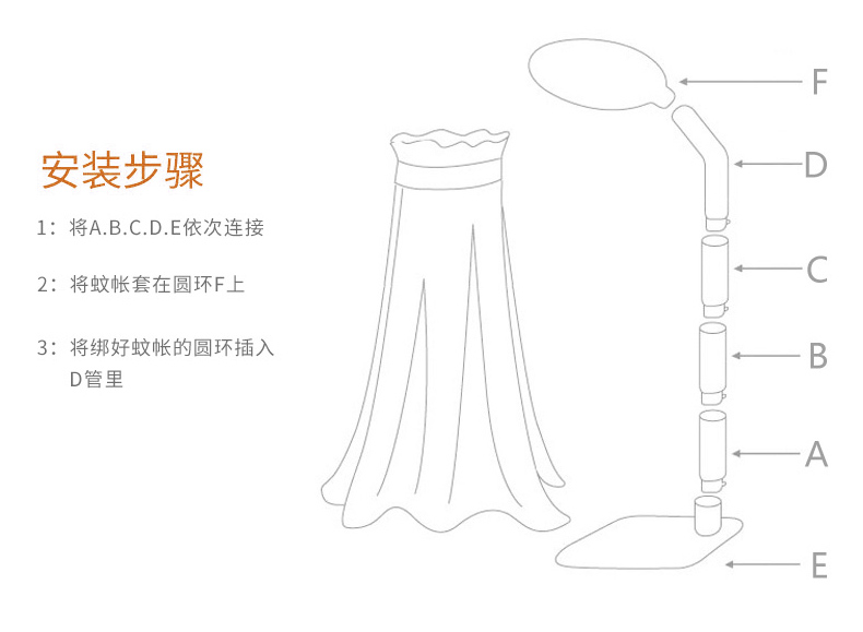 法国babysing婴儿蚊帐带支架宝宝蚊帐罩便携新生儿开门式通用蚊帐