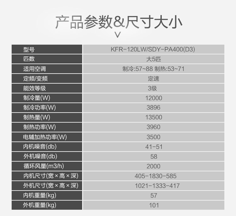 美的5匹立式空调柜机商用冷暖节能kfr-120lw/sdy-pa400(d3)