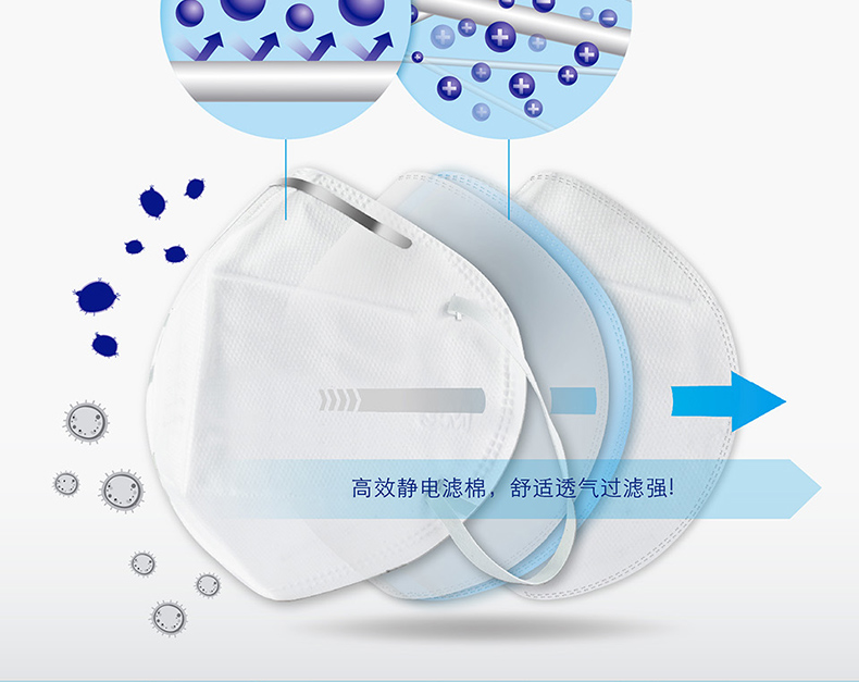 3m防护口罩9502vt头戴式kn95防雾霾粉尘静电滤棉秋冬男女无纺布防霾