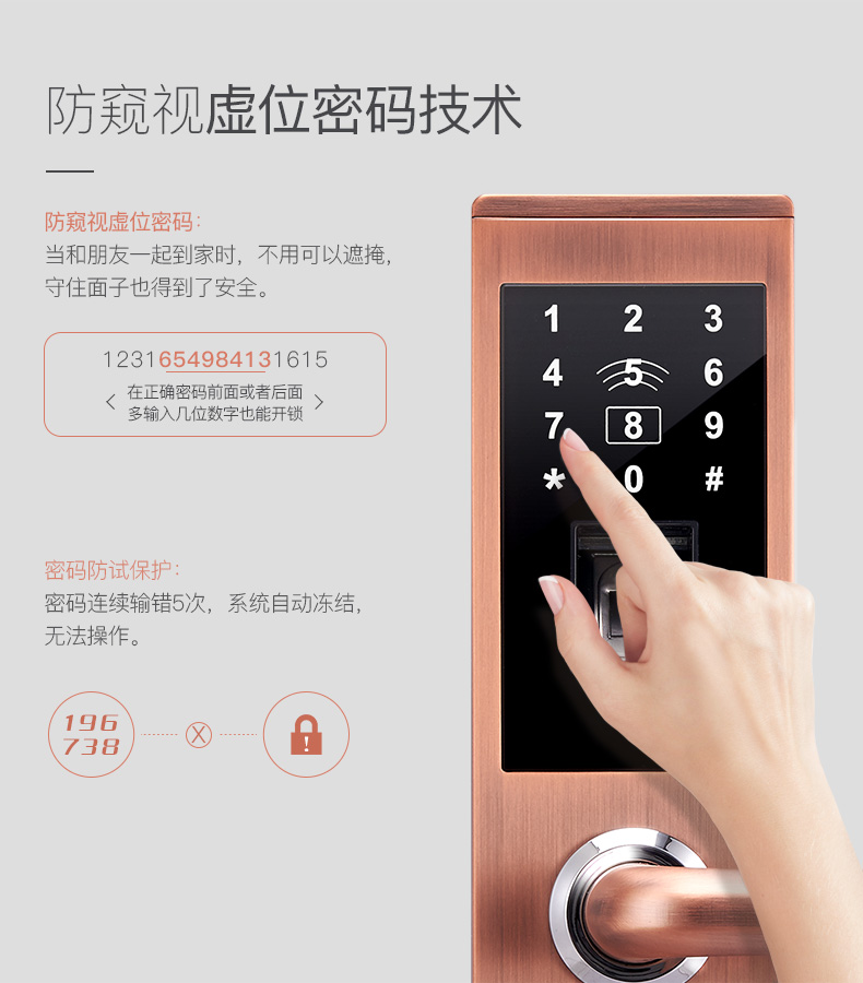 雷士照明nvc智能指纹锁密码锁家用防盗门锁智能刷卡锁感应锁电子锁