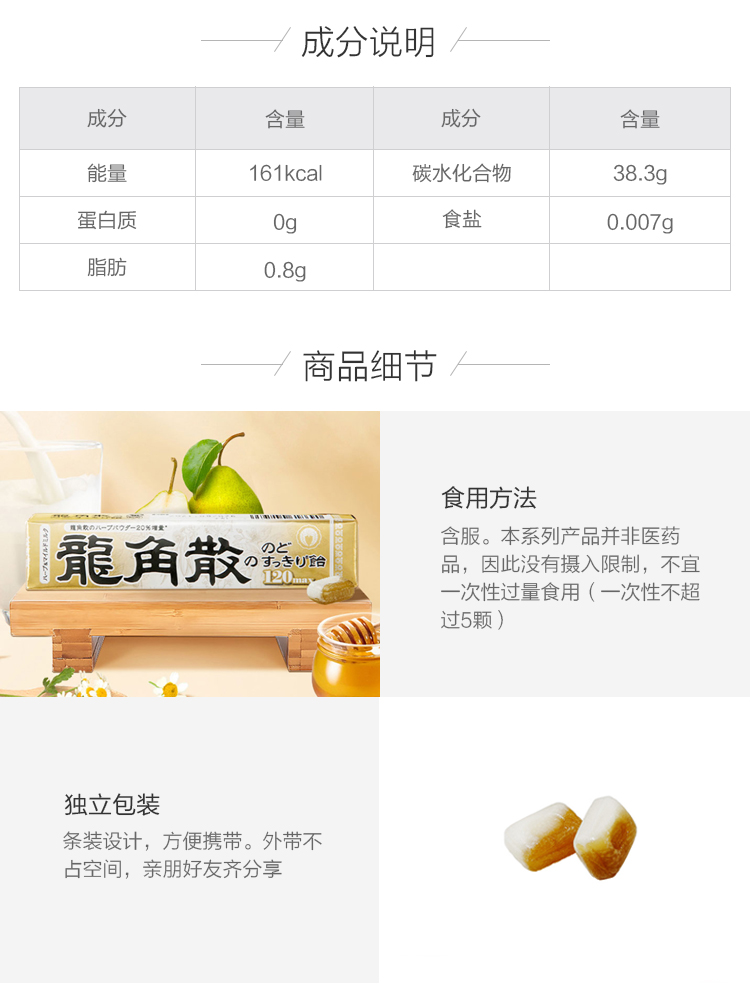 龍角散 ノドローチ 20個 32粒 S のどのあれ のど飴 口臭 指定医薬部外品 殺菌 85％以上節約 S