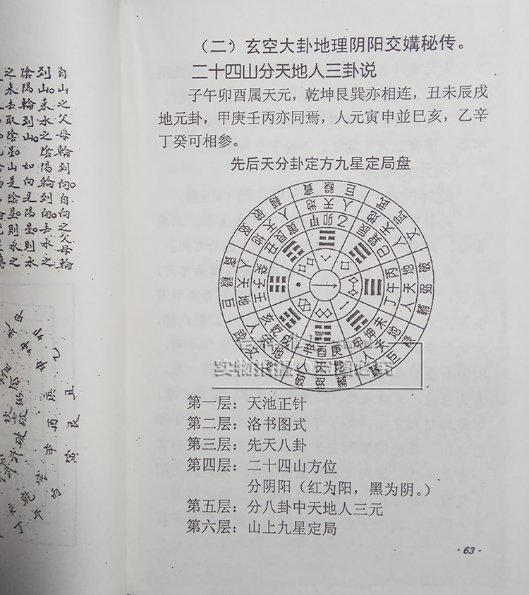 4本天心正运择日秘解真谛天星择日真诀
