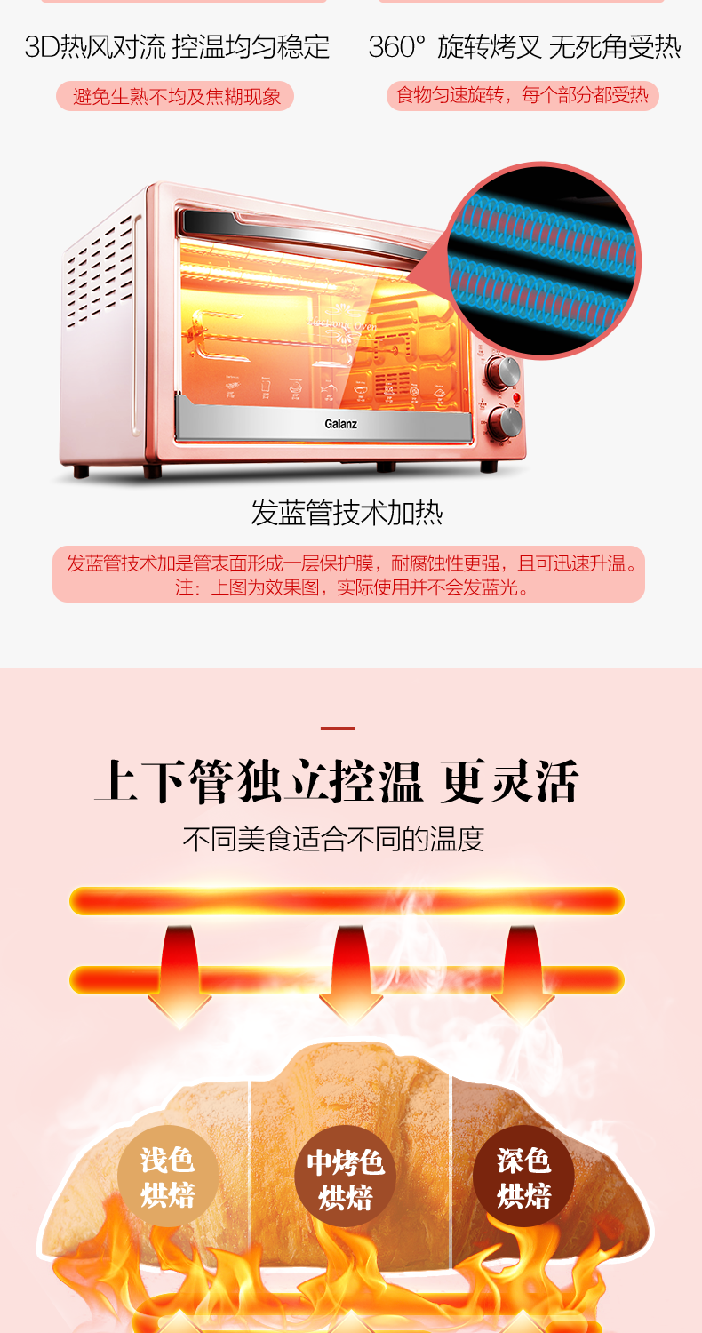 Galanz/格兰仕电烤箱电烤箱X2R 42L粉色带光波功能及热风转叉