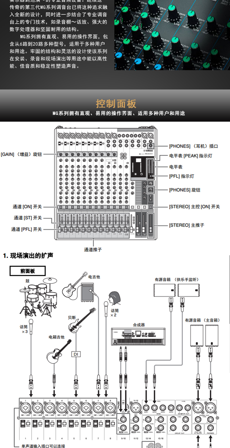 12路调音台的使用方法图片