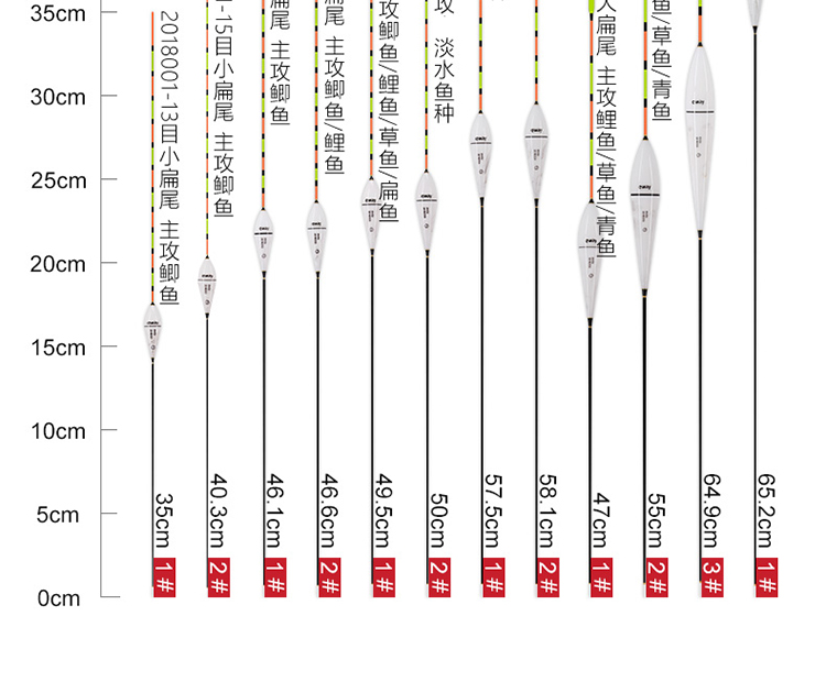 化氏一味2018款浮漂纳米浮漂鲫鱼漂鲤鱼漂枣核型漂底钓漂行程漂加大