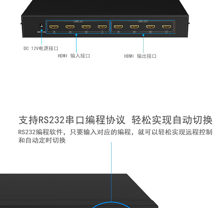 迈拓MT-HD414 HDMI矩阵 4进4出高清视频切换