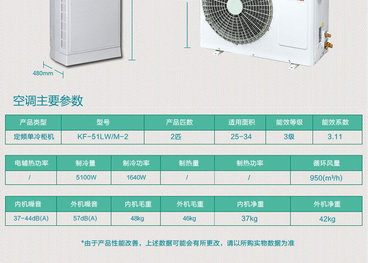 奥克斯空调kf51lwm2纯铜管