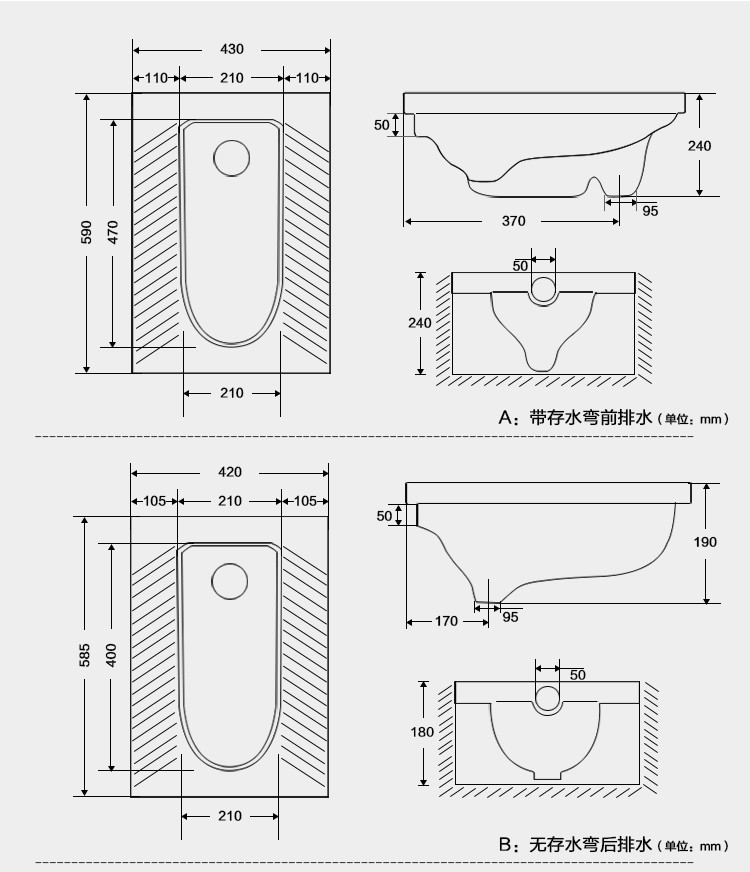 蹲便坑距尺寸示意图图片