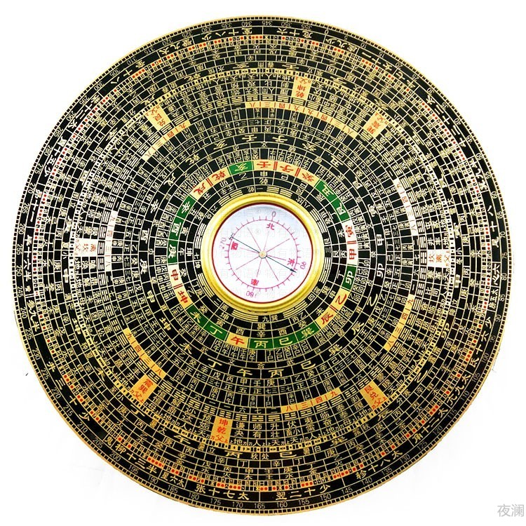 风水罗盘罗盘指南针综合盘仿古木盒带盖木制八卦罗盘仪风水摆件生日
