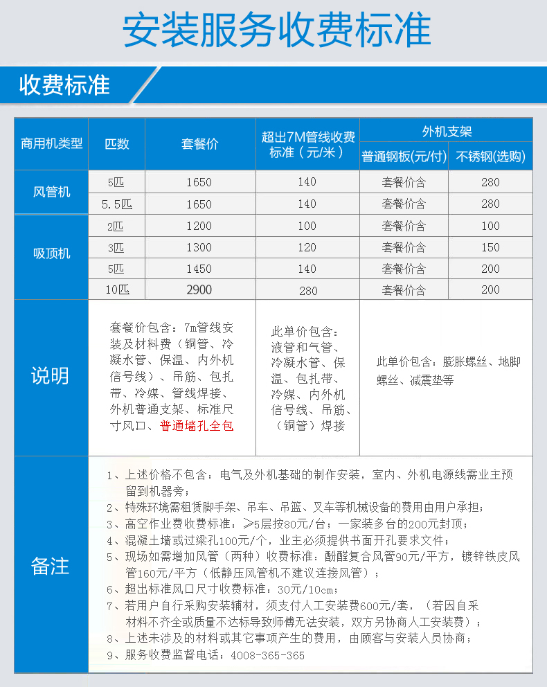 midea美的kfr51qwdybd3吸顶空调嵌入式235p匹中央空调商用天花机吊顶