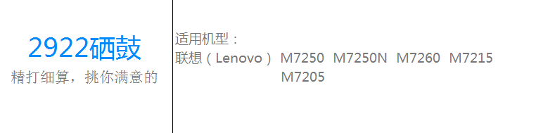 格之格NT-PN2922 墨粉盒适用联想LD2922硒鼓 Lenovo M7250 M7250N M7260 耗材
