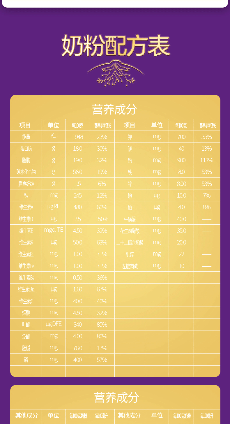 synutra圣元优博布瑞弗尼4段奶粉900g罐装 3-7岁儿童成长配方奶粉