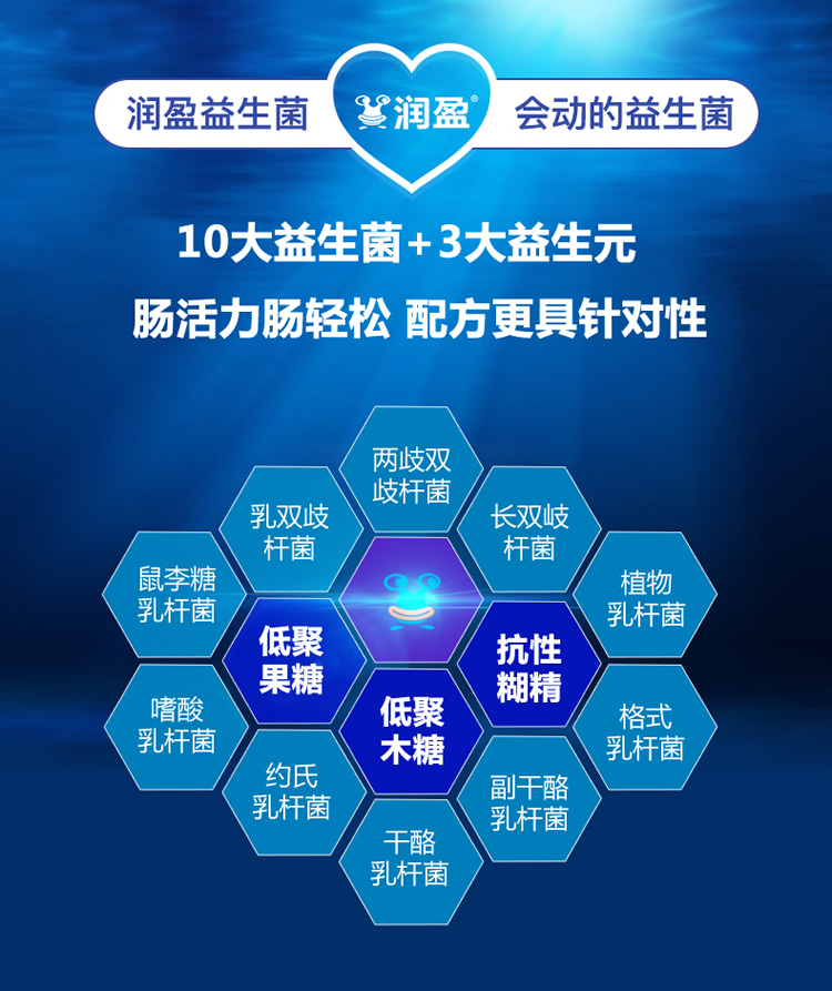 润益宝活性益生菌粉10克2克5