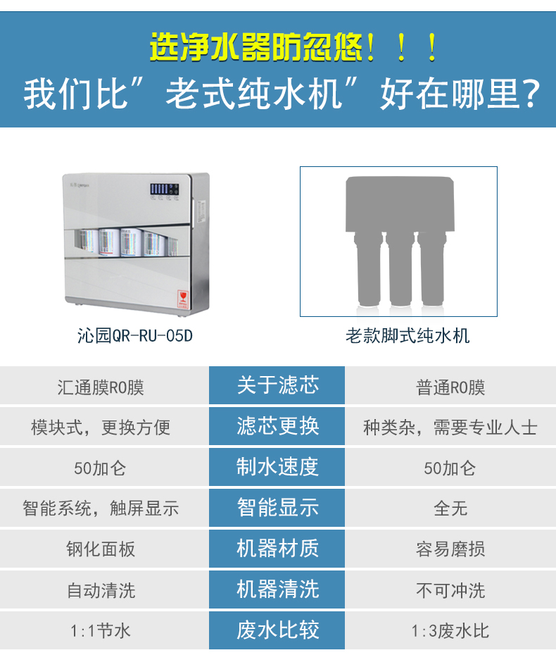 厨房电器qr