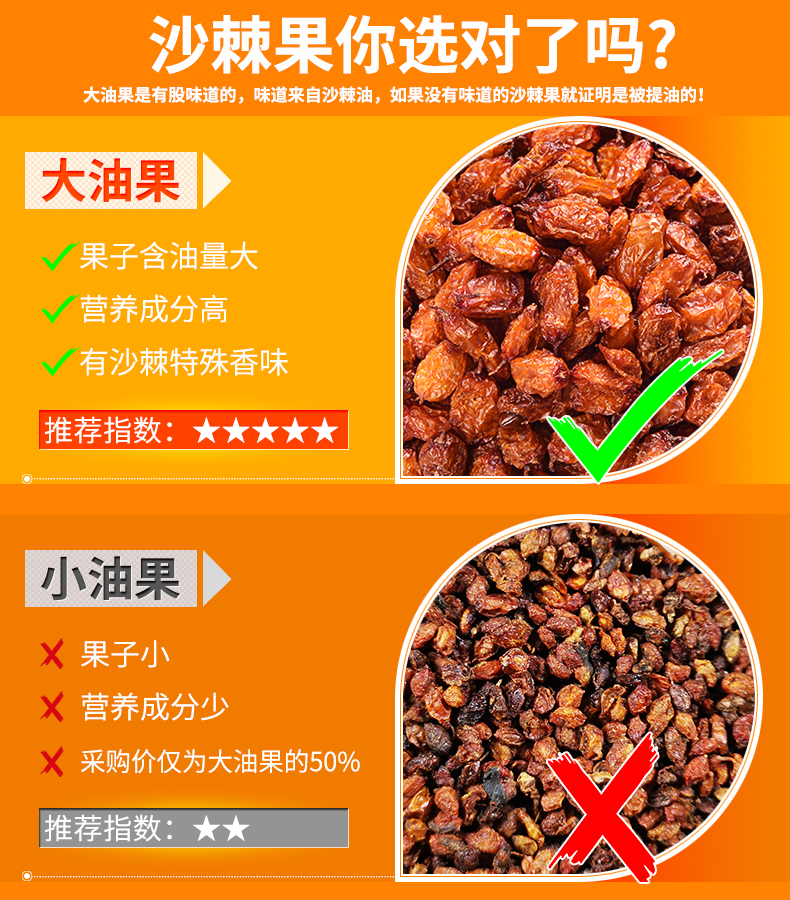 敏昂(m) 沙棘果500g(250g*2瓶)