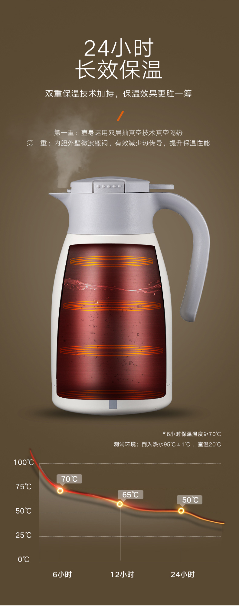 九阳joyoung保温壶家用保温