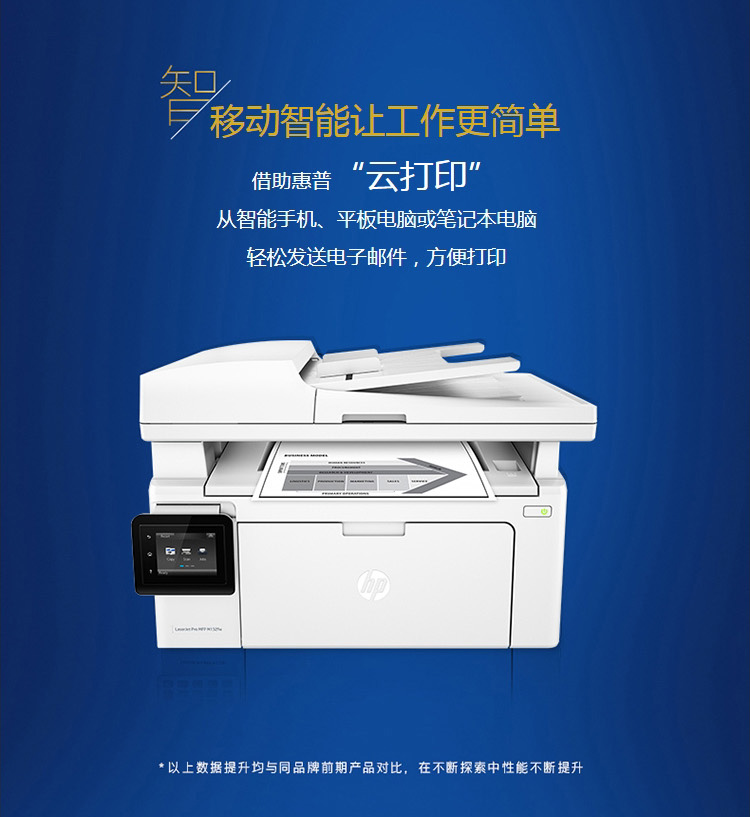 惠普(HP)M132fw黑白激光一体机办公多功能打印机打印复印扫描传真无线WIFI网络办公家用替代惠普128FW 标配