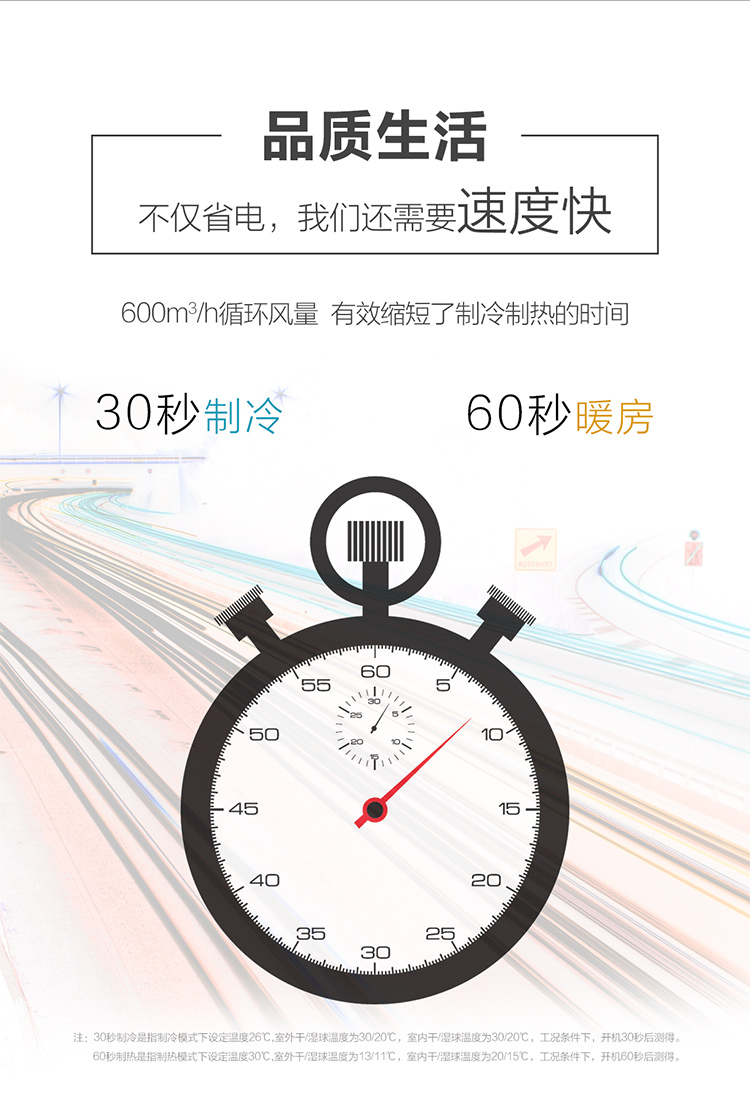 【苏宁专供】长虹空调KFR-35GW/DBR1+A1