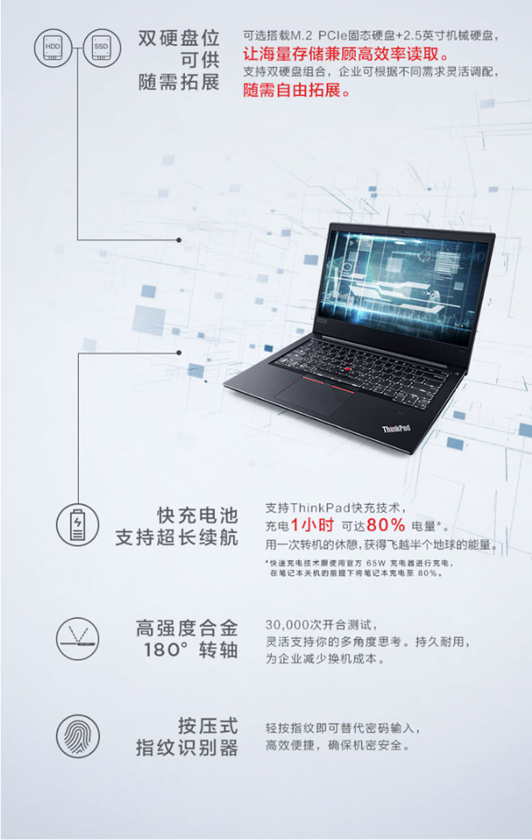 ThinkPad 联想 R480(20KRA00ECD)14英寸轻