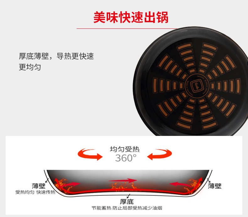 菲仕乐（fissler ）锅具套装 TZ00000867 高速快锅 高压锅压力锅 不粘锅煎锅炒锅套组