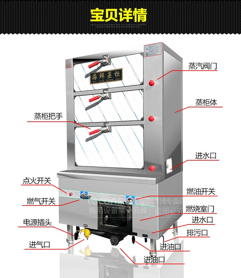 电蒸箱内部构造图图片