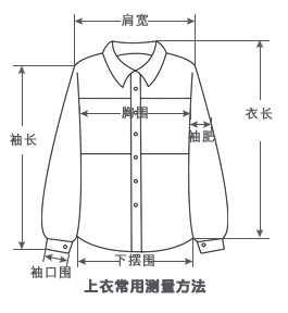 尺碼 衣長 肩寬 胸圍 下襬圍直量 袖長 袖肥 袖口圍