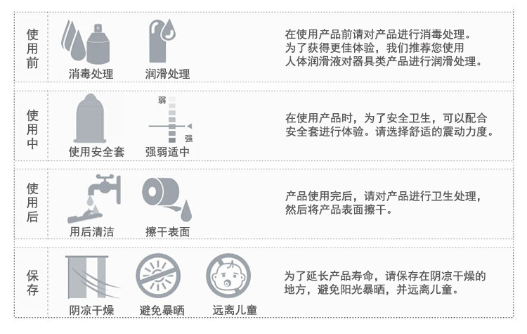 跳跳蛋意思用法图片