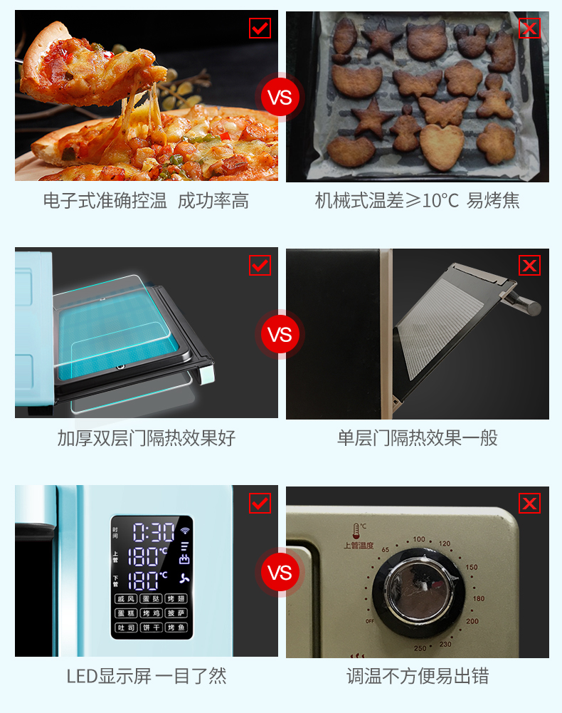 自营 hauswirt/海氏 cy40 阿里智能wifi家用独立控温电烤箱 40l大容量