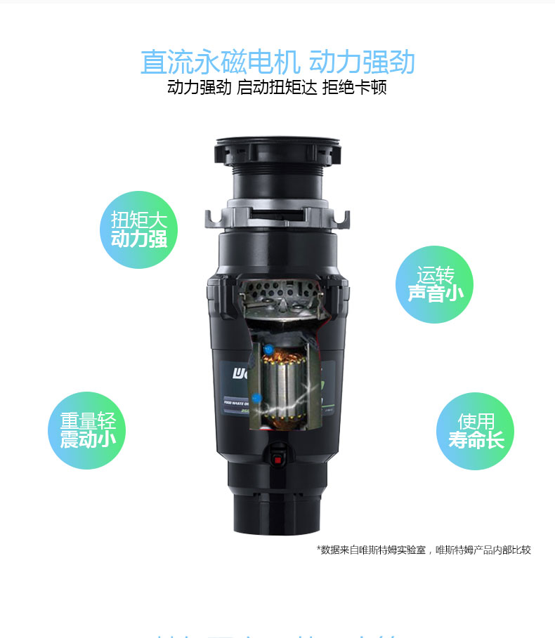 唯斯特姆 垃圾处理器 659AS