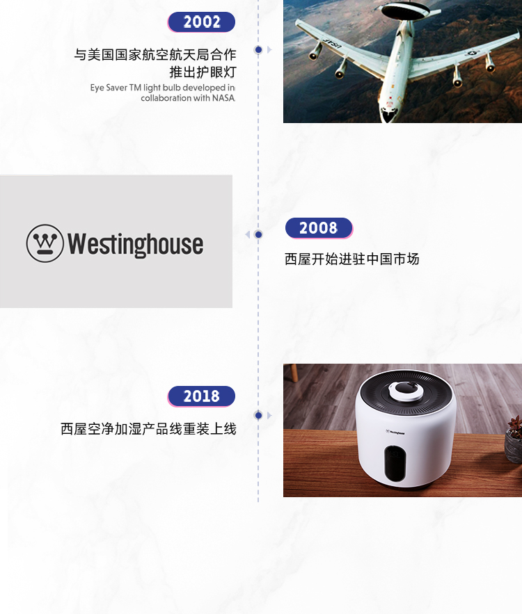 【苏宁专供】西屋（Westinghouse）空气加湿器WHU-1800P 樱花粉色1.6L容量 家用卧室安静 办公室加湿香薰