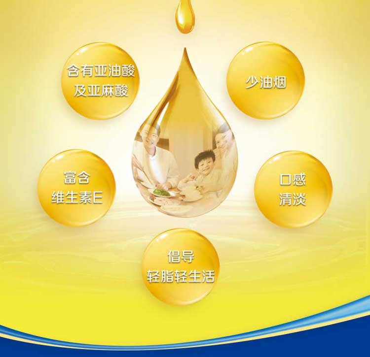 金龙鱼阳光葵花籽油1.8L