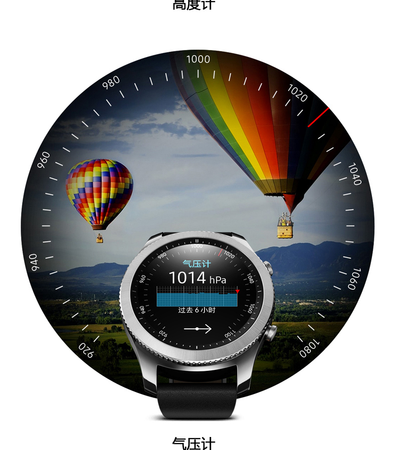 三星samsung赠品智能手表r760wirelesschargingdock表带