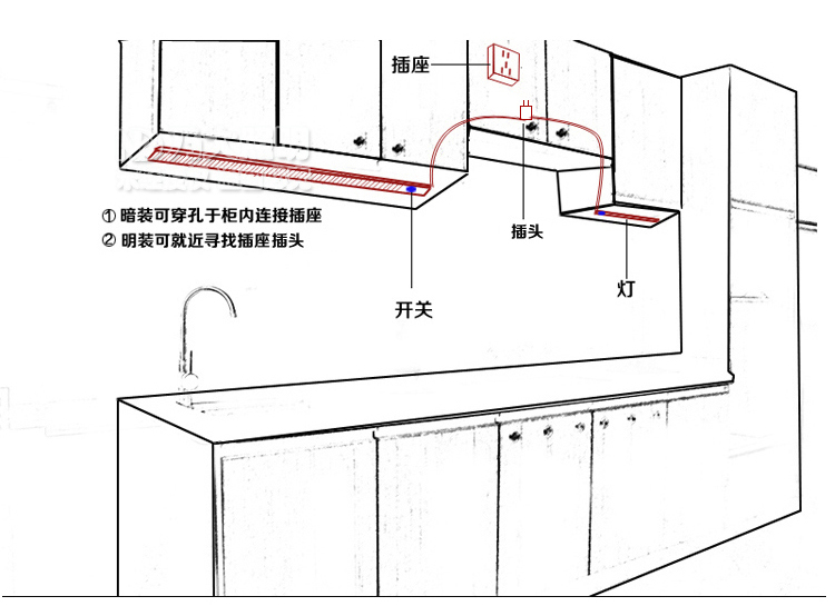 手扫感应橱柜灯led柜底灯220v无变压器厨房柜下灯带开关厨柜灯 0.
