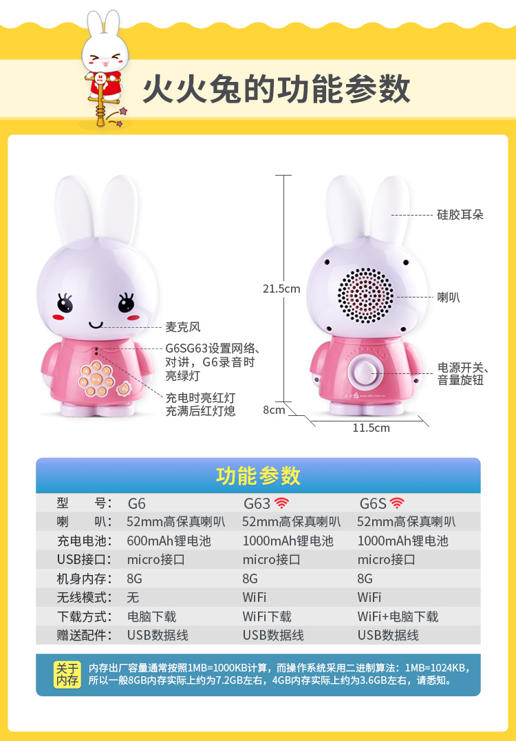 阿李罗火火兔g63智能wifi远程操控早教故事机13岁36岁儿童早教益智