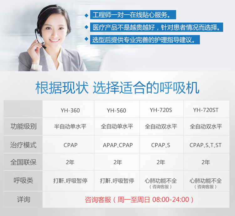 鱼跃(yuwell)全自动呼吸机 yh-560睡眠打呼噜止鼾器 正压单水平全自动