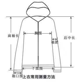 尺码 后中长 胸围 下摆围直量 肩袖长 袖肥 袖口围(松紧处量)