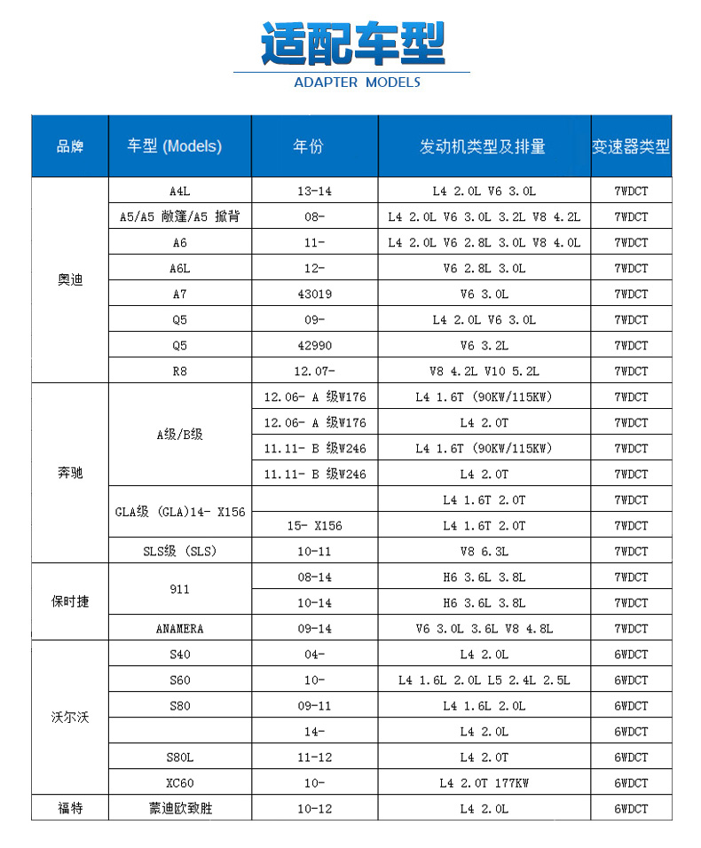 波箱油价格图片