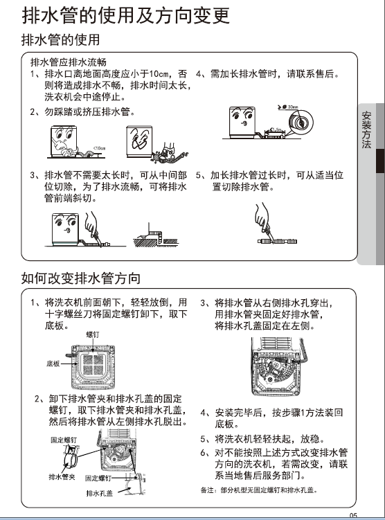 海信全自动洗衣机步骤图片